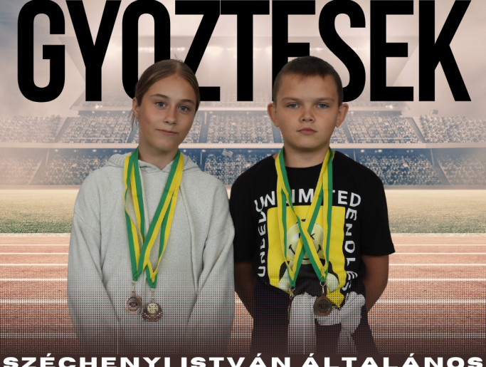 HiPer 2025/2026 győztesek